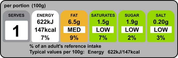 Nutrition chart for the Mexican Bean pie